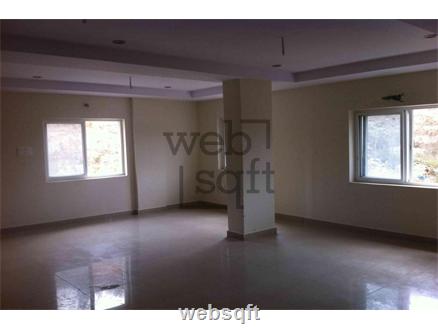 Office Space for Rent in Raidurgam